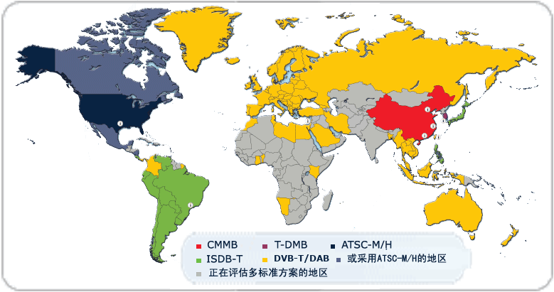 全球移动数字广播标准分布：CMMB、ISDB-T、DVB-T/DAB、T-DMB、ATSC-M/H